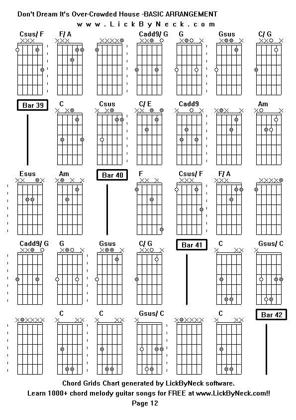 Chord Grids Chart of chord melody fingerstyle guitar song-Don't Dream It's Over-Crowded House -BASIC ARRANGEMENT,generated by LickByNeck software.